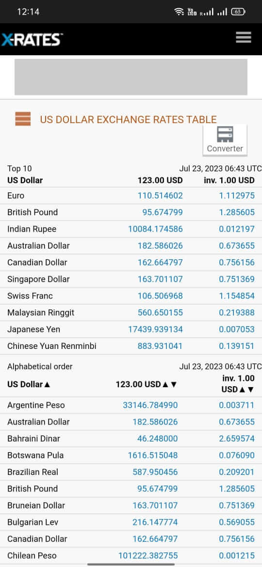 Screenshot XRates APK 1.6 untuk Android