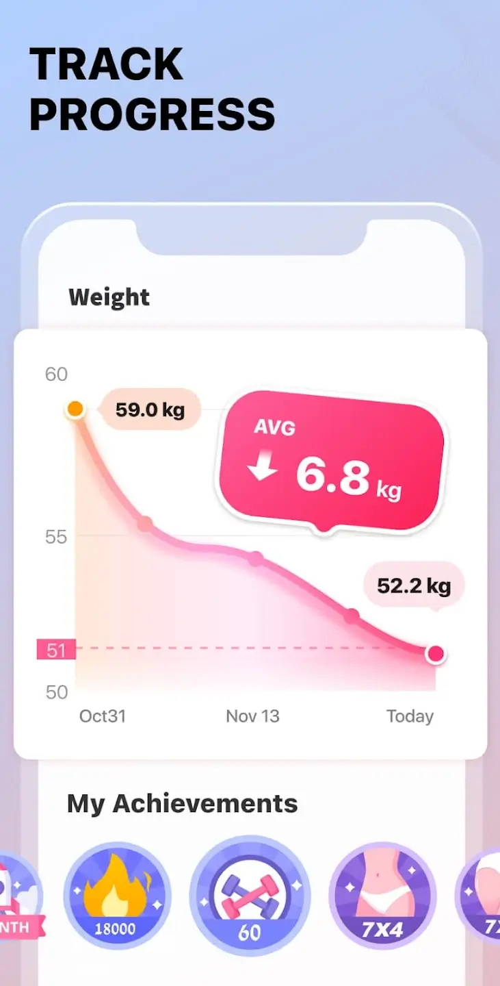 Screenshot Female Fitness APK 2.0.2 untuk Latihan di Rumah